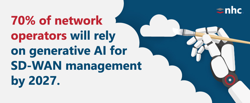 70% of network operators will rely on generative AI for SD-WAN management by 2027.