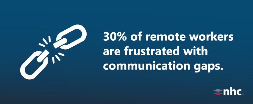 30% of remote workers are frustrated with communication gaps.