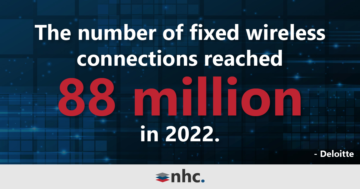 Text graphic with a blue digital background reads: The number of business fixed wireless connections reached 88 million in 2022. The large red number stands out. Deloitte is cited bottom right, with the nhc logo at the bottom center.