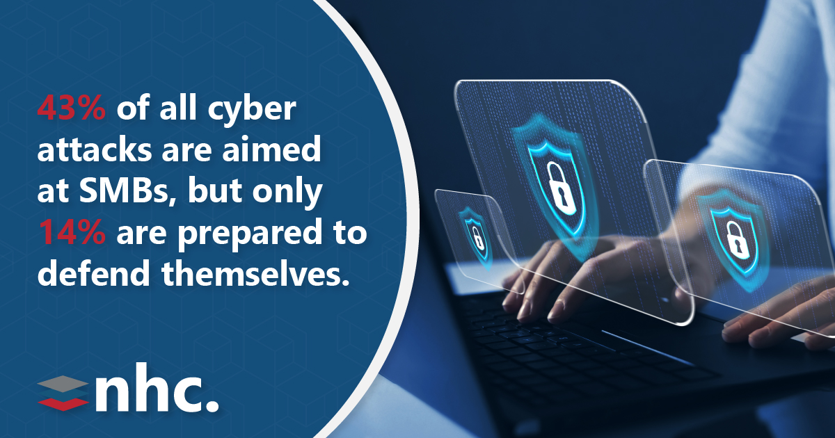 A person types on a laptop with digital shield icons. Text reads: “43% of all cyber attacks are aimed at SMBs, but only 14% are prepared to defend themselves.” nhc.
