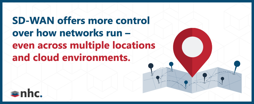 SD-WAN offers more control over how networks run – even across multiple locations and cloud environments.
