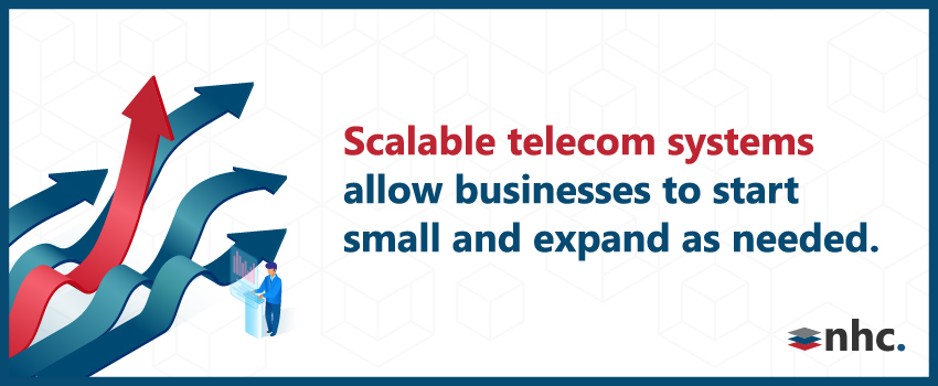 Scalable telecom systems allow businesses to start small and expand as needed.