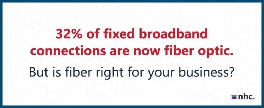 32% of fixed broadband connections are now fiber optic. But is fiber right for your business?